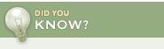 Did You Know?
